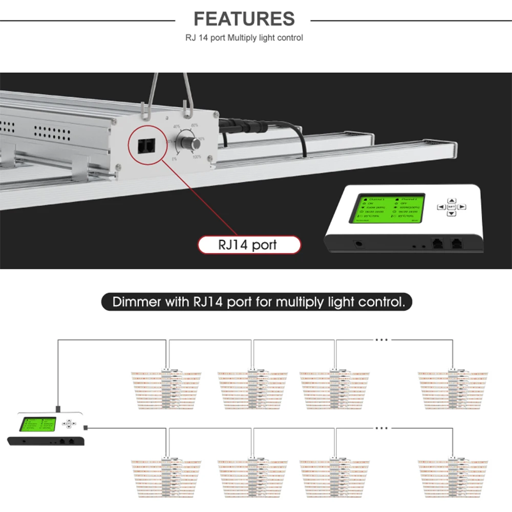 Led Newest Nalite ETL Listed 800W Wifi Control LED Grow Light With Full Spectrum For Plants Greenhouse H2-PL135