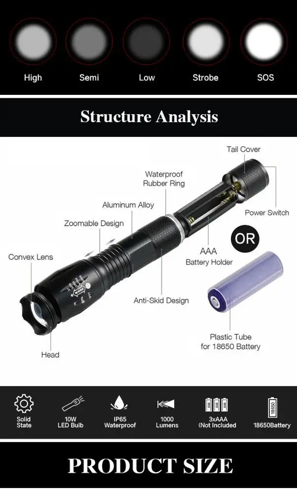 Brightenlux Multifunction Flash Light Flashlight Xml T6, 18650 Usb Torch Linternas Led Flashlight Tactical