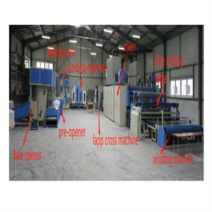 Мягкая термоклеевая машина для производства полиэфирной ваты