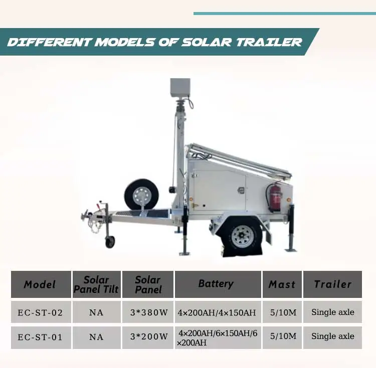 solar light trailer (1).jpg
