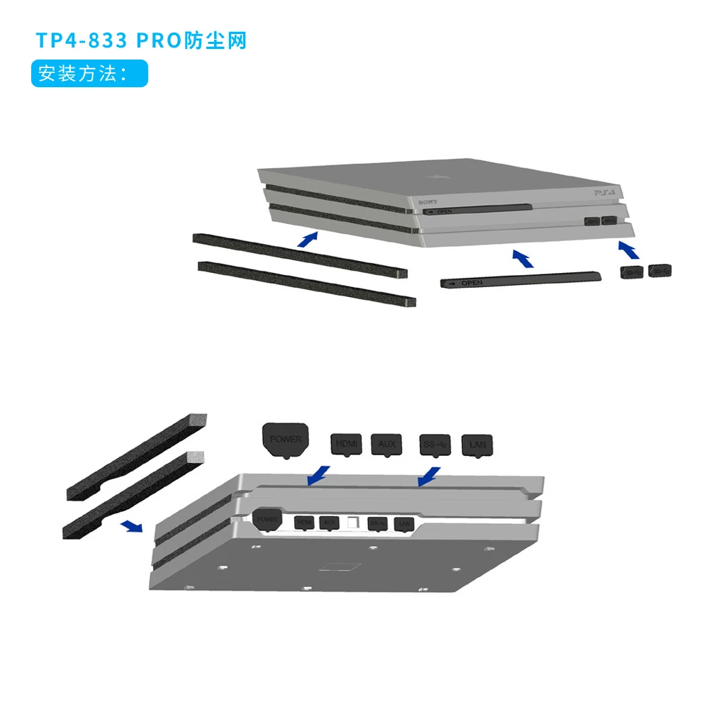 dobe TP4-833 for Playstation 4  Pro Gaming Console Dust Prevention Cover Mesh Jack Stopper Pack Dust proof Kit