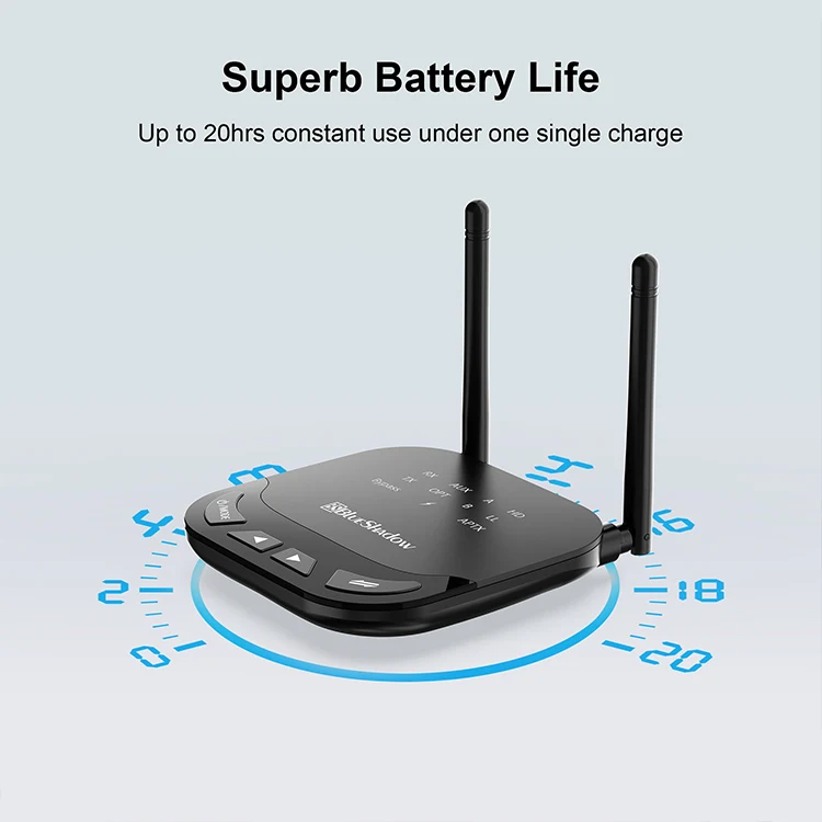 New Arrival Hifi Sound Quality Low Latency 2 In 1V 5.0 BT  Stereo Adapter Audio Transmitter Receiver