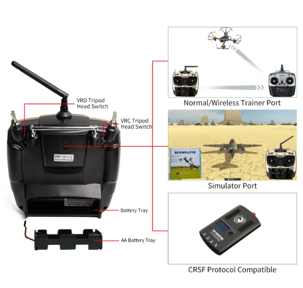 RadioLink Manufacturer AT9S Pro 10C/12 Channels 2.4GHz Transmitter For Aircraft DSSS&FHSS/CRSF Controller and Receiver R9DS