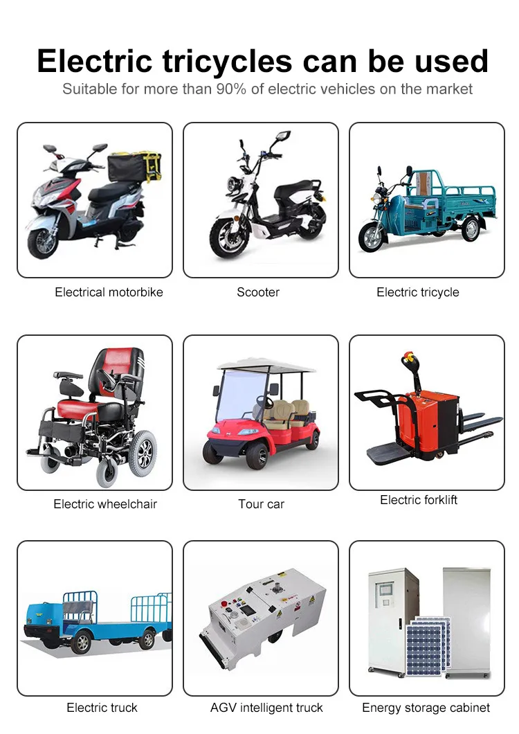 7000W 10000W motor rechargeable li ion electric car battery pack 48v 55V/72V 50Ah/ 56Ah/60Ah/100Ah for tricycle/motorcycle