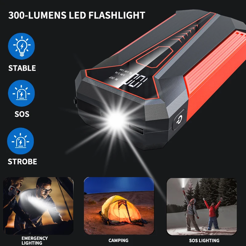 Newest model 12V 12800mAh Car Jump Starter Emergency  Battery BoosterJumper Portable Car Jump Starter