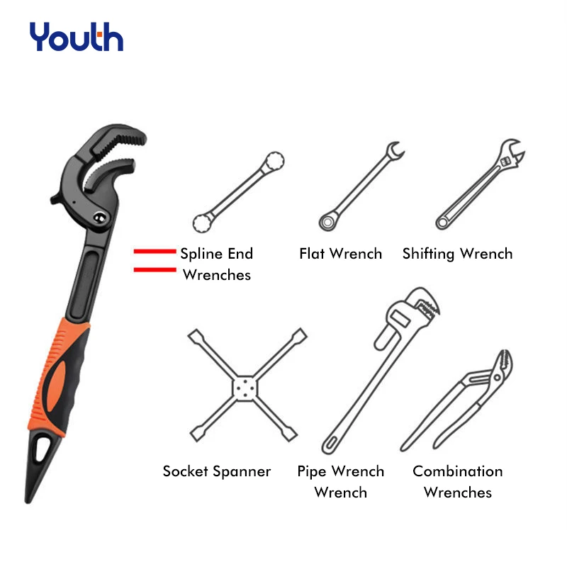 YOUTH Universal Key Pipe Wrench Open End Spanner Set High-carbon Steel Snap N Grip Tool Plumber Multi Hand Tool