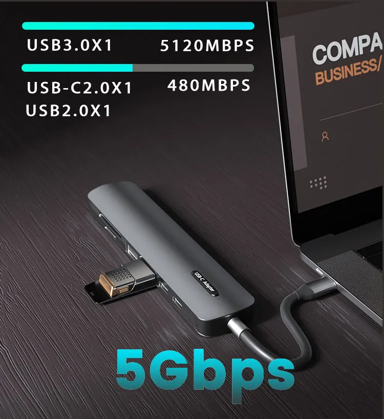 Usbc Hub Type-C 7 Ports  Pd3.0 100W Usb3.0 Tf Sd Card Reader 4K Laptop Docking Station 7 In 1 Dock Dual Usb C Hub Usb C Hub