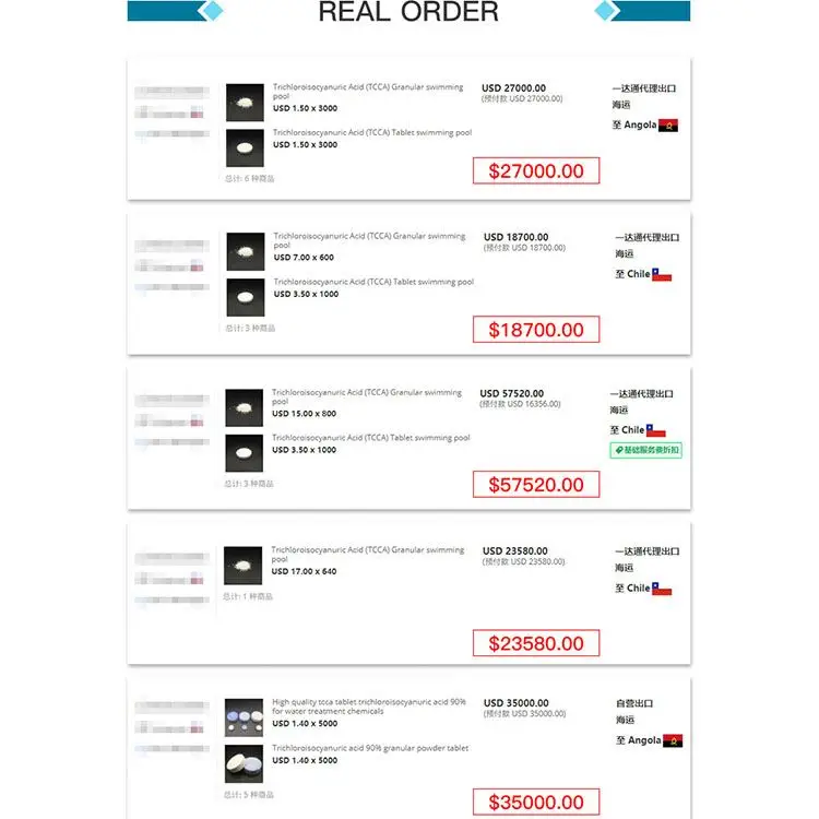 Top Quality  Sodium Dichloroisocyanurate sdic 56% granular tablets powder Sdic Sodium Dichloroisocyanurate Dihydrate
