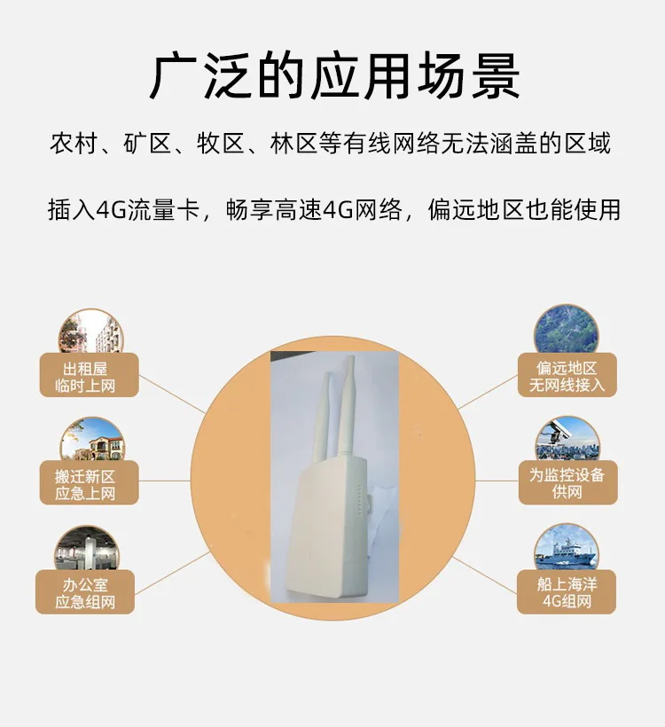 CPE Wifi Router Factory OEM 300mbps Wifi 20 km CPE Network Bridge Antenna 2.4Ghz CPE Outdoor