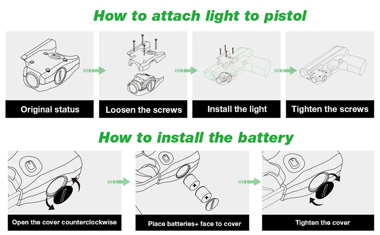 GUNFLOWER Tactical LED Light 150 Lumens Flashlight IPX4 Rated Waterproof