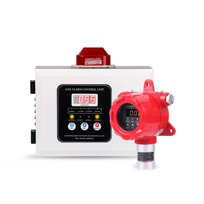 Fixed VOC Detector 0-1000 ppm with Alarm Gas Leak Detection System For Factory