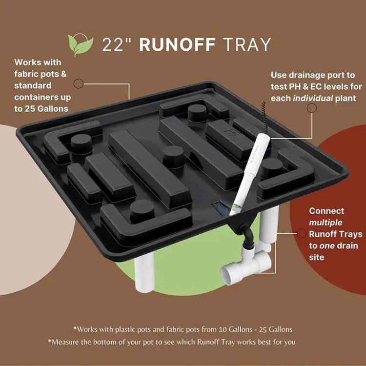 Black Thickened 15.5 inch 22 inch Flowerpot Tray Drip Irrigation Runoff Tray Mobile Outdoor Garden Plant Drain Tray
