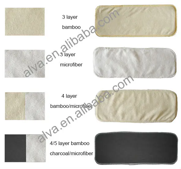 Подгузники Детские многоразовые, 3-15 кг