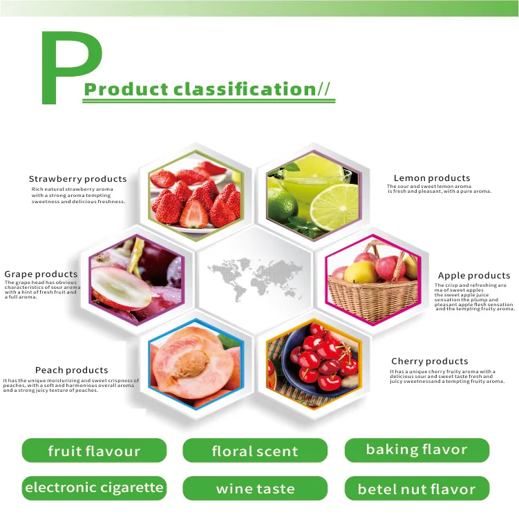 Edible grade fruit Grape Sweet orange juice flavor Rich soft drink concentrated fruit flavor