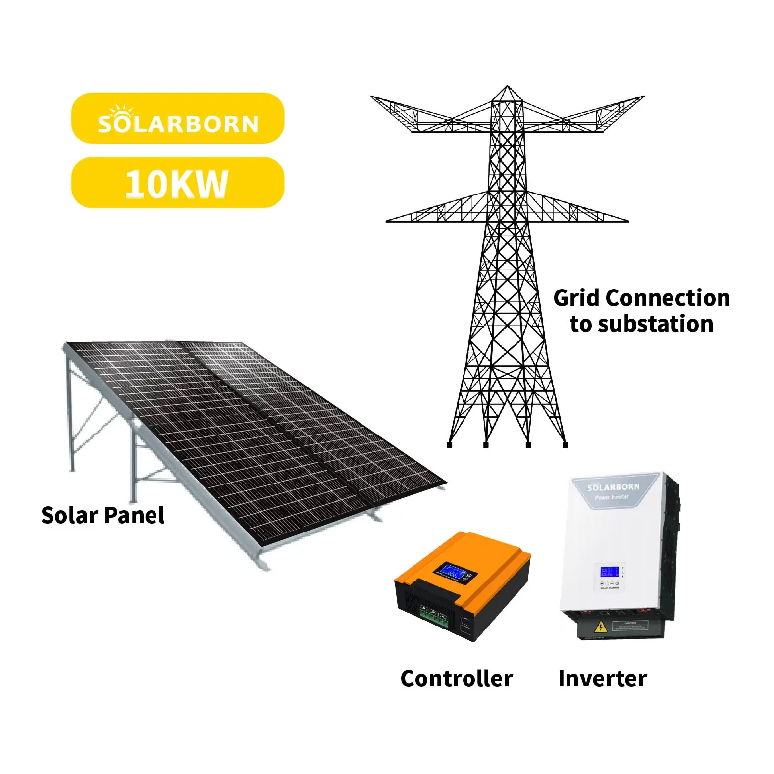 
Industrial application 10kw solar system kit Controller batteries inverter panel mounting home power price solar energy system 