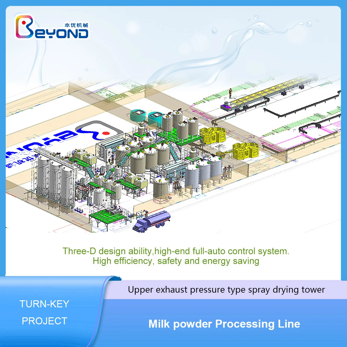 Milk powder processing line