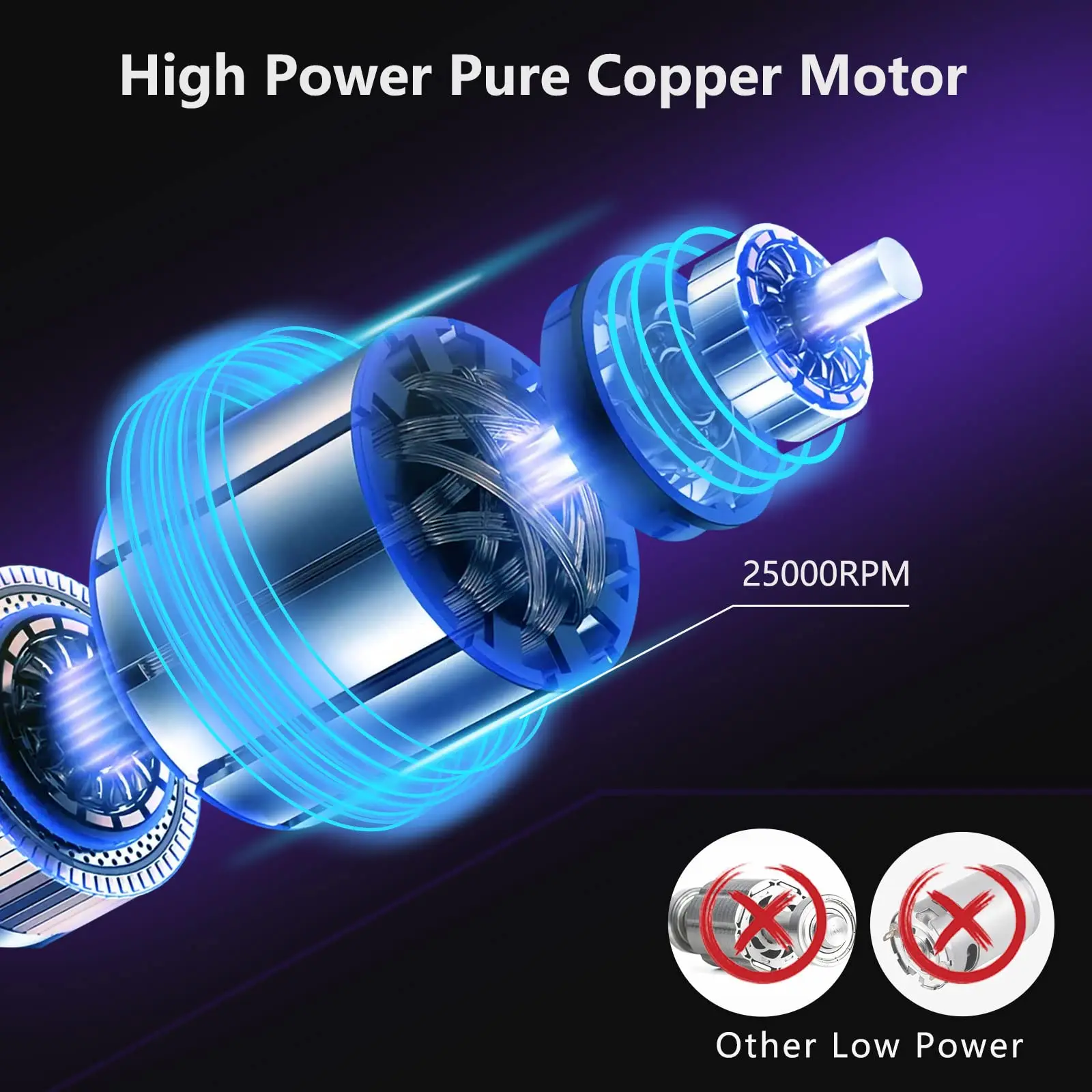 Best Seller cutter for backyard gardening tools imported mini cordless wood cutter chainsaw spare parts