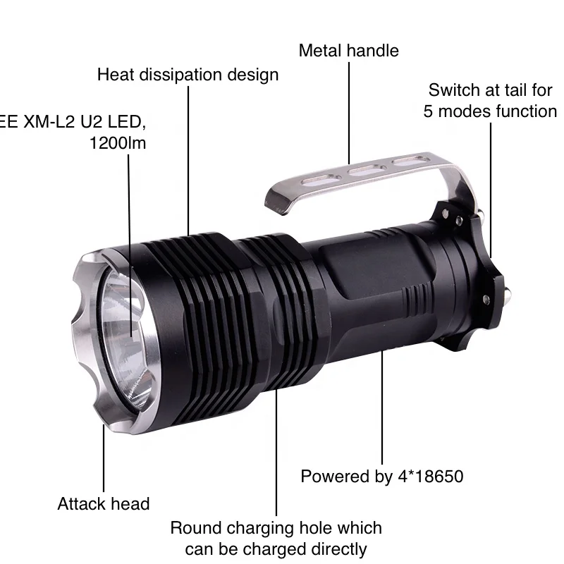 
High Power Long Range LED Rechargeable Battery Powered Hand Held Search Light 
