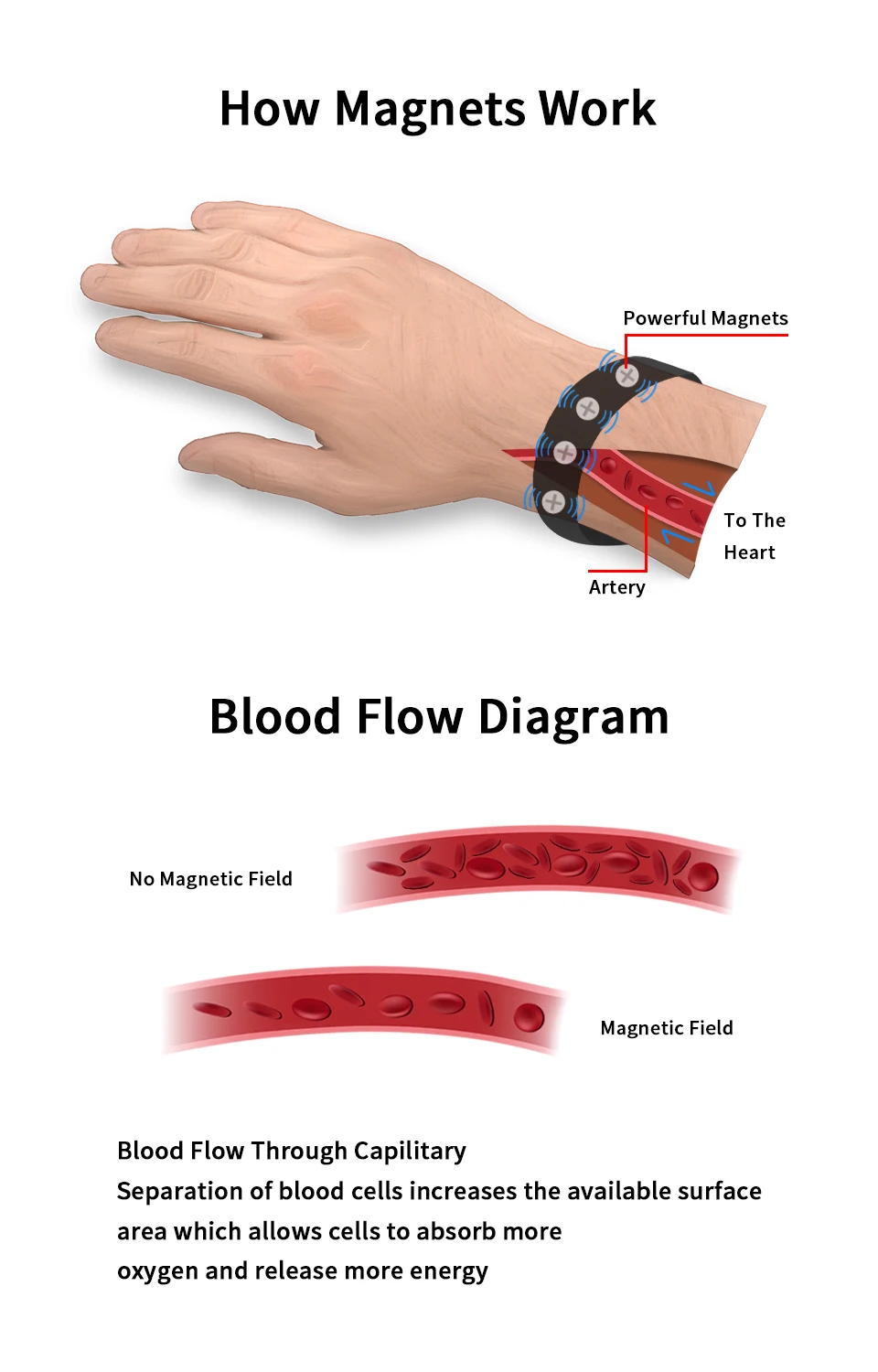 P143 germanium tourmaline power hologram OEM rubber silicone balance custom logo sports gym magnetic wristband men bracelets