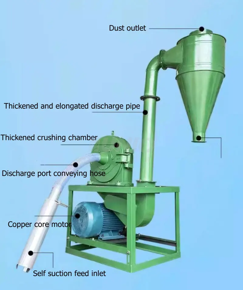 Factory Price Flour Mill Machinery GRAIN Grinder CE Corn Maize Flour Milling wheat mill Machine