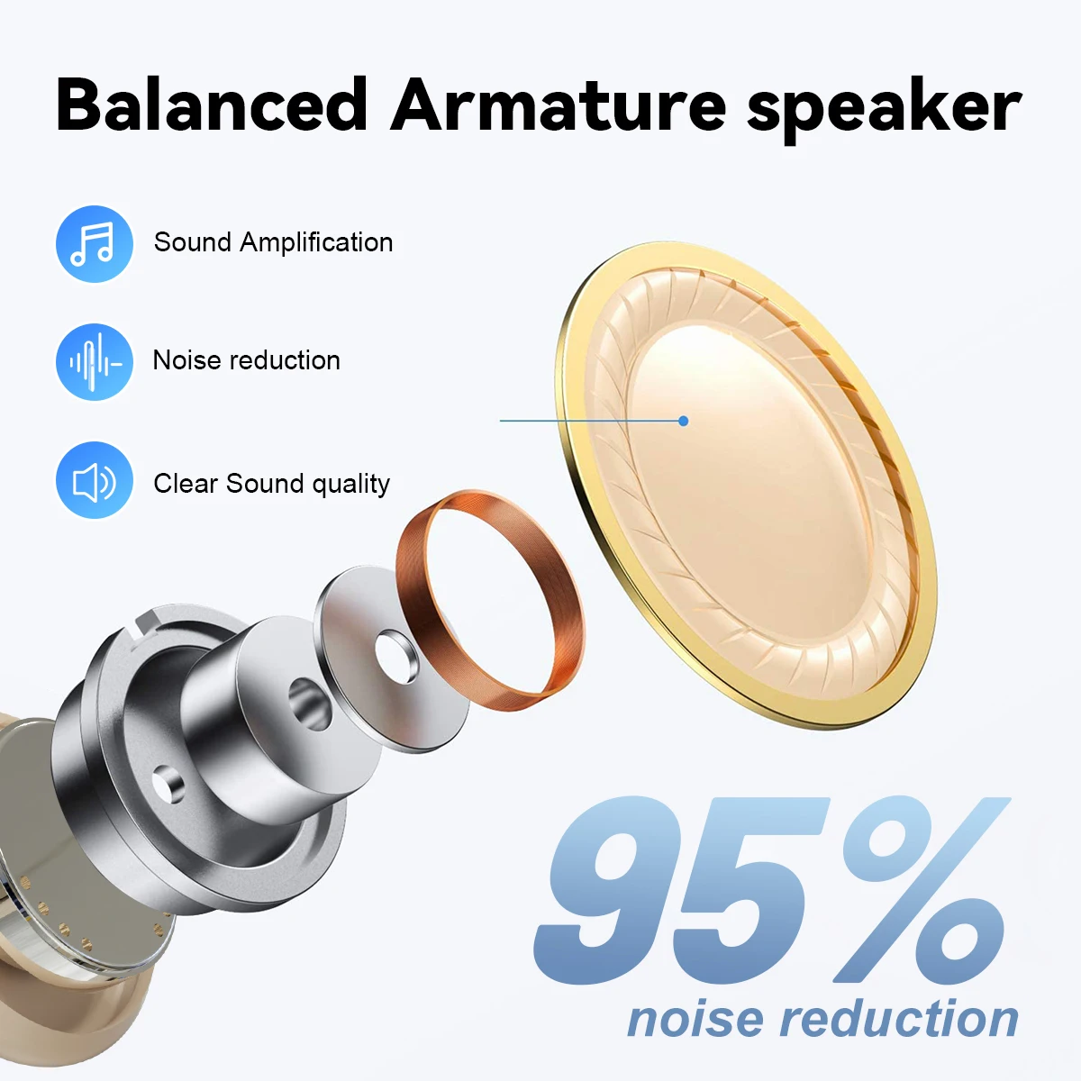 CIC Mini Hearing Aids Rechargeable Device Wholesale Hearing Aids For Senior Hearing Loss Manufacturer Digital Wireless Products