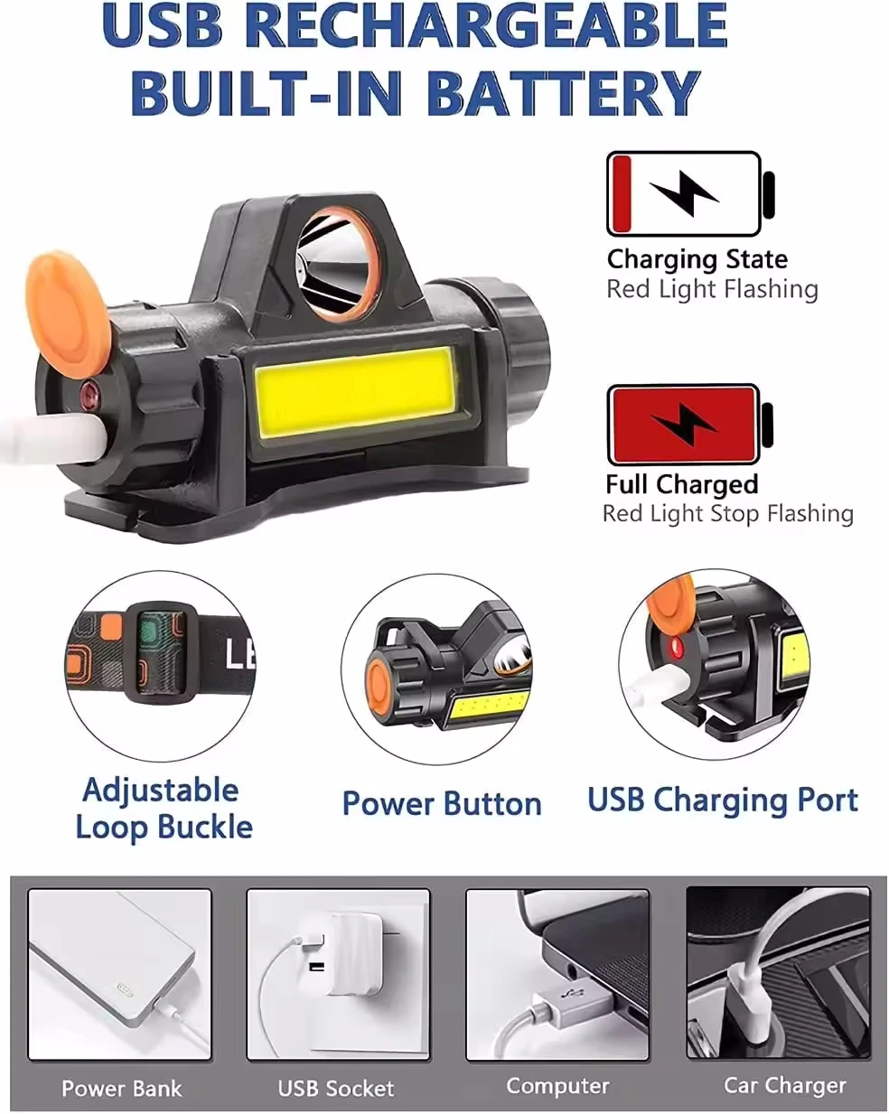 mini size LED Headlight USB Rechargeable Headlamp Headlight Waterproof Headlamp Rechargeable Battery Camping flashlight