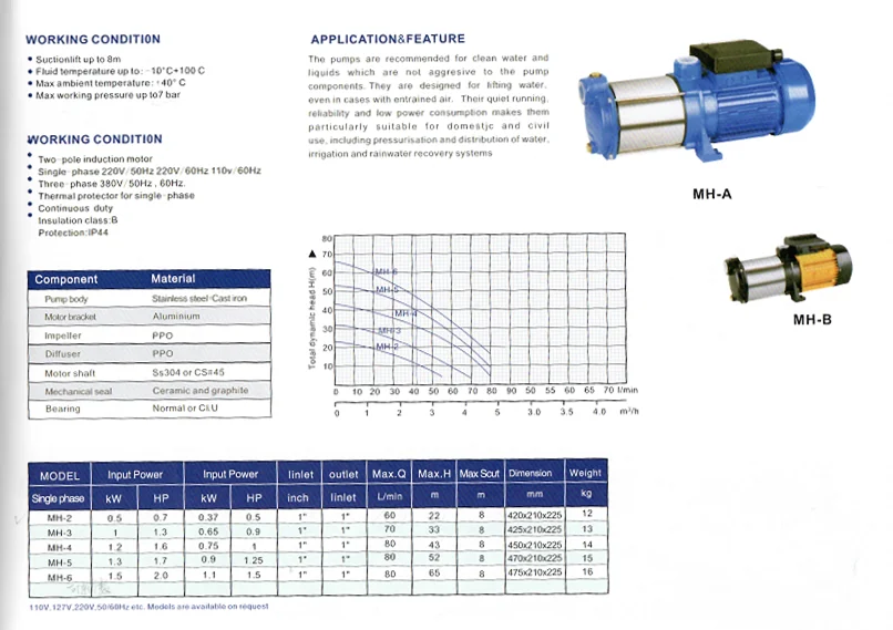 Multistage pump industrial hydro high temperature stainless steel centrifugal pump for water