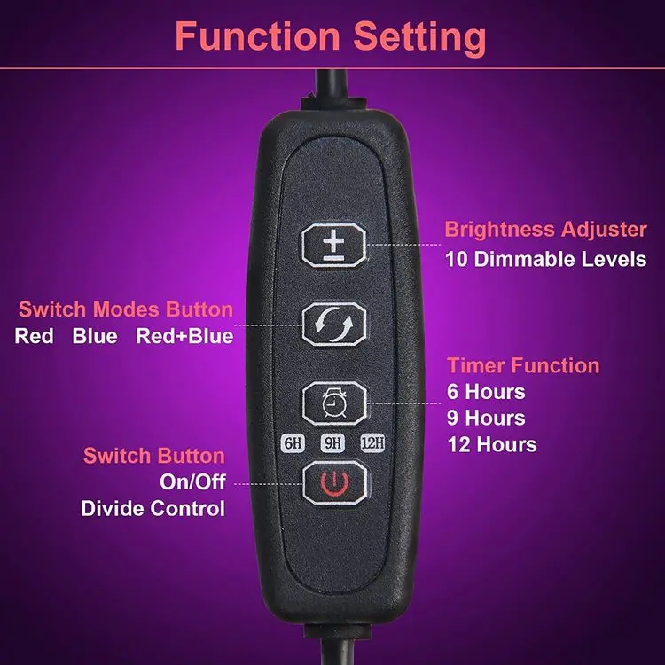 4 head growing led light USB plug desk led grow lights Phytolamp For Plants Growth Lamp for indoor plants