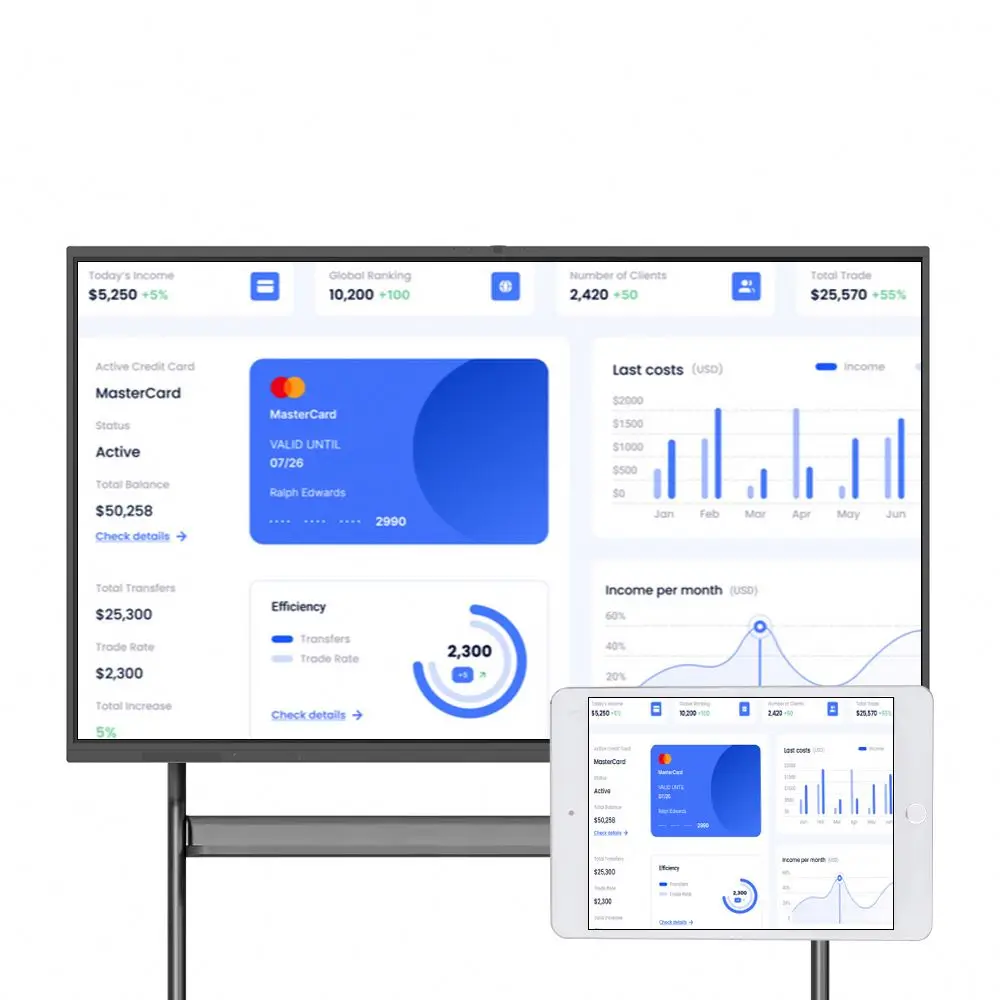 T-C255I оригинальный заводского изготовления взаимодействующее Whiteboard 65 75 86 98 110 дюймов интерактивная панель