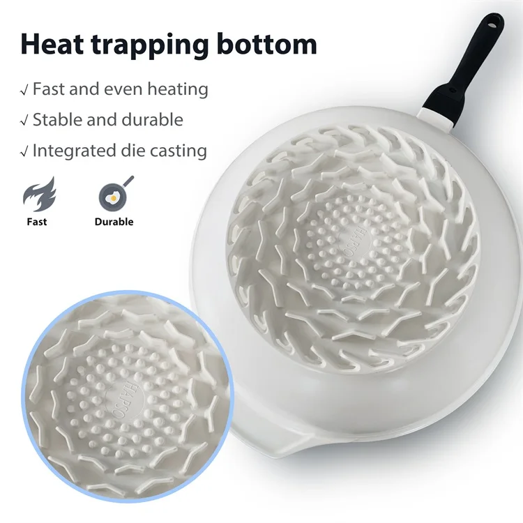 Patent Energy-Saving Single handle Frying pan Aluminum Alloy Non-Stick Frying Pan