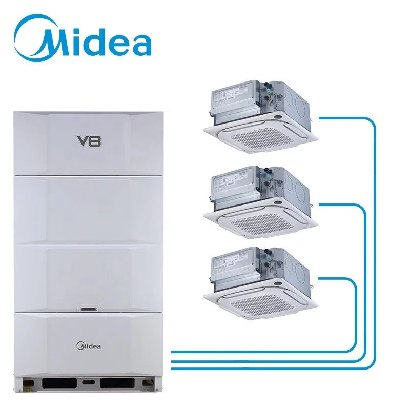 Midea Enhanced Vapor Injection (EVI) Compressor 114kBtu smart industrial ac unit air conditioneing system air conditioners