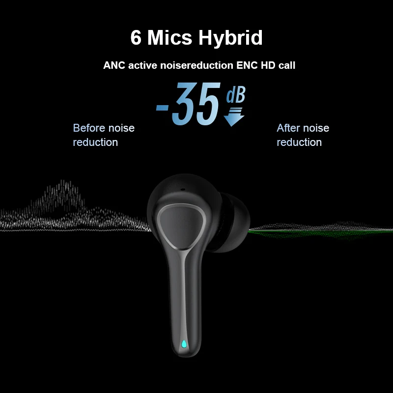 True Wireless Earbuds Amazon Top Seller Sleek Design ANC ENC  Tws In Ear Waterproof True Wireless Earbuds