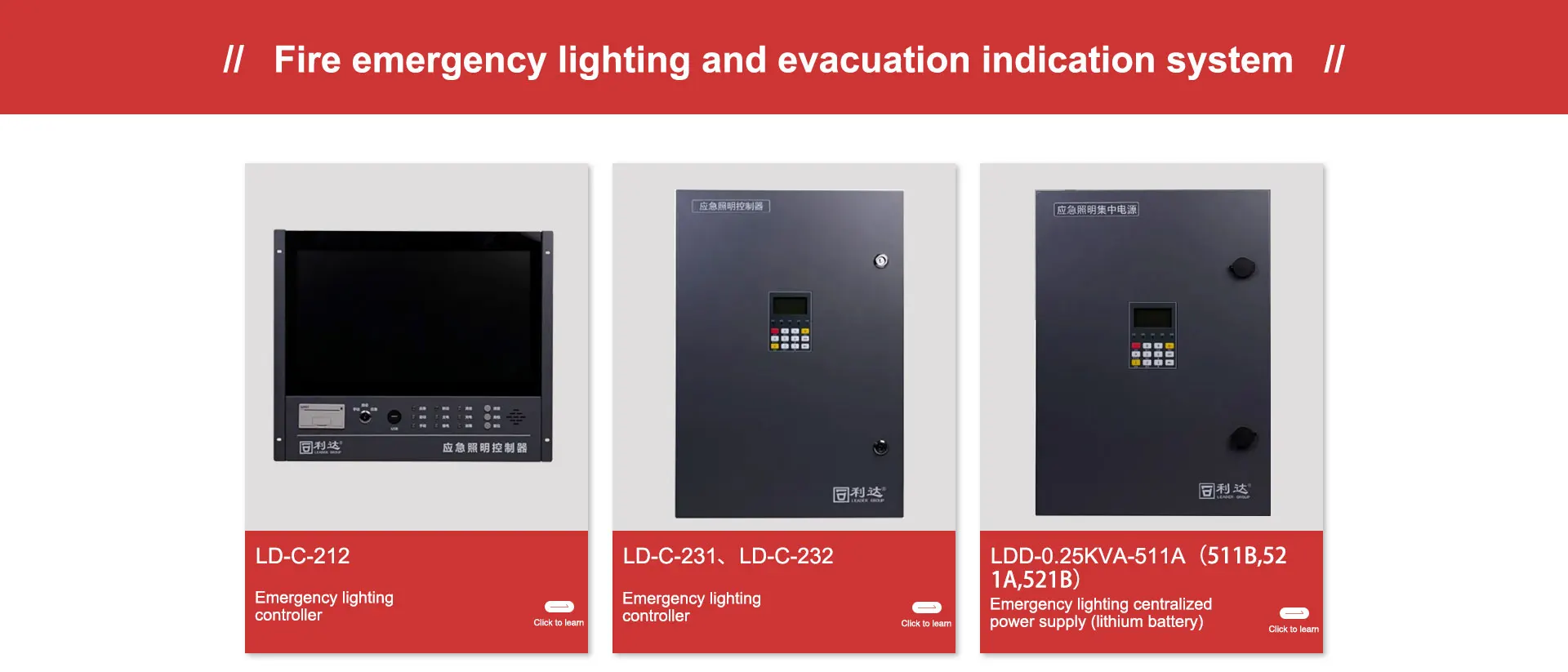 addressable Fire Alarm And Suppression System  Fire Detection And Alarm System addressable