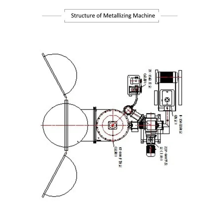 Small PVD Coating Machine For Plastic