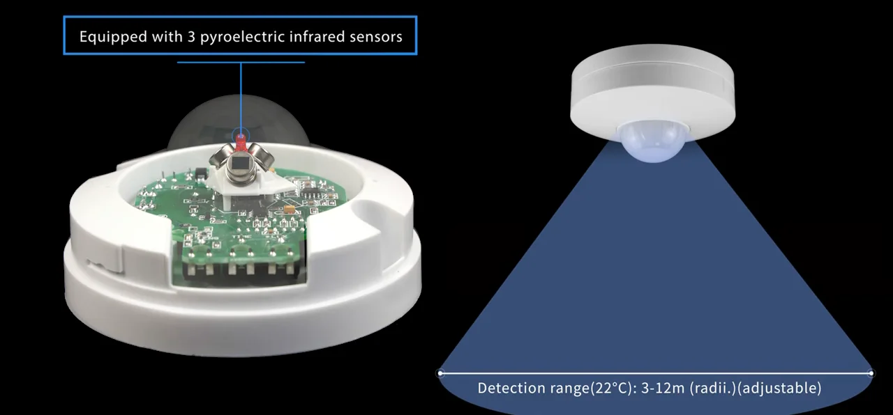 Pdlux PD-PIR101-Z Indoor 360 Degree Ceiling Mounted Mini 220v Pir Motion Detector Sensor Switches Infrared Light Motion Sensor