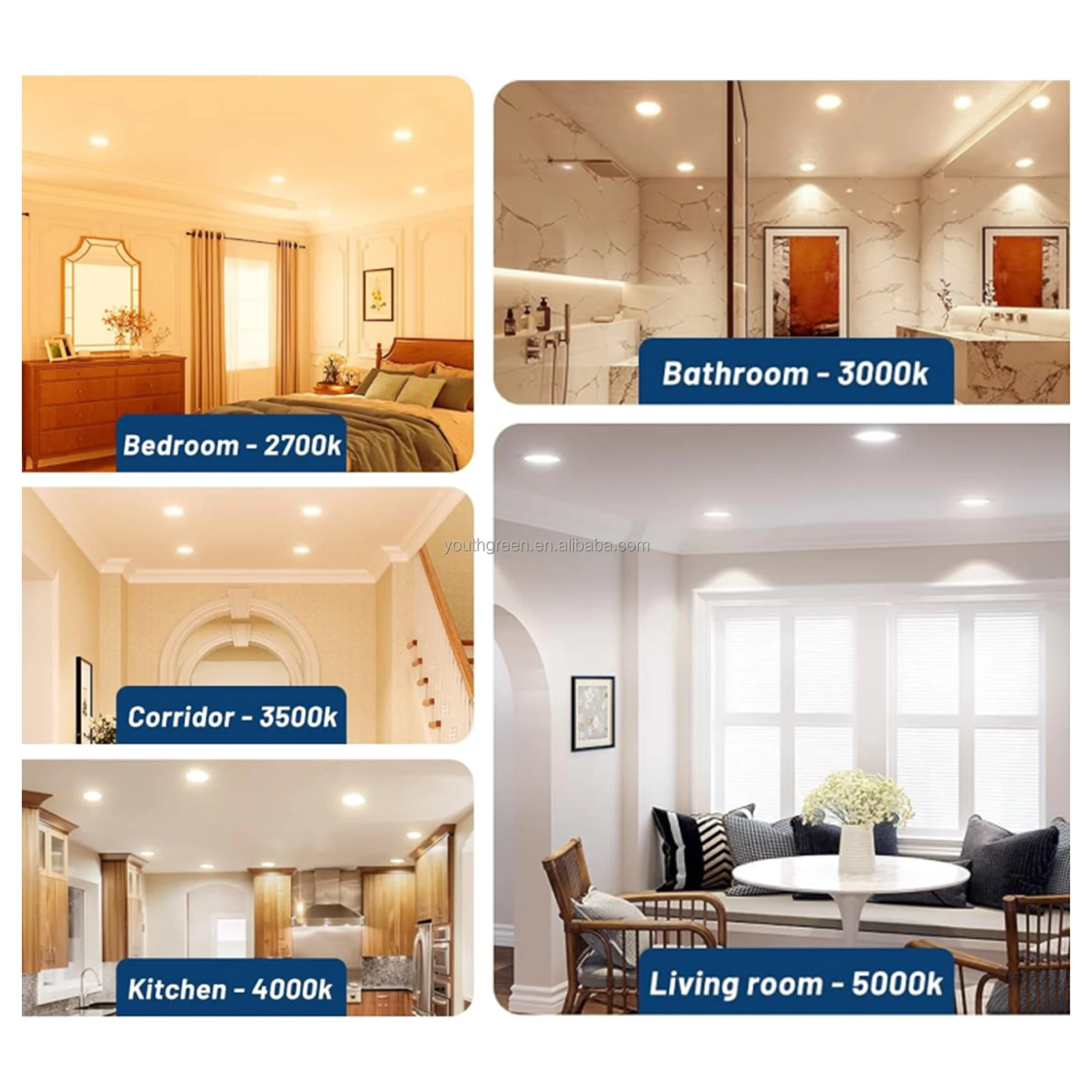 ETL Listed Slim Panel Light IP54 Waterproof LED Pot Lights 4 Inch Recessed Ceiling Light