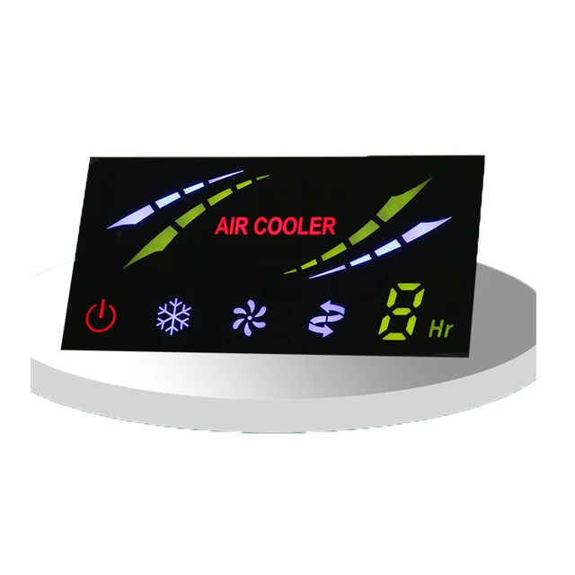 LED display panel