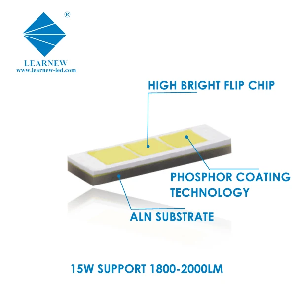 Новый продукт 15 Вт 1860 Серия 6000-7000K Автомобильная фара led cob bridgelux чип Горячая