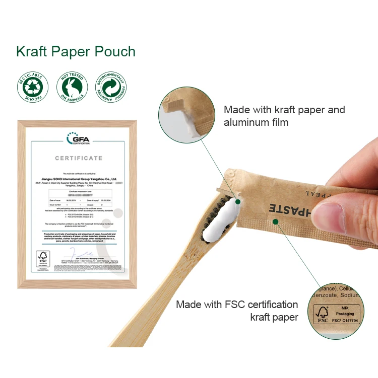 Luxury Eco Friendly Biodegradable Kraft Paper Hotel Guestroom Disposable Dry Amenities Dental Shaving Vanity Sewing Kit