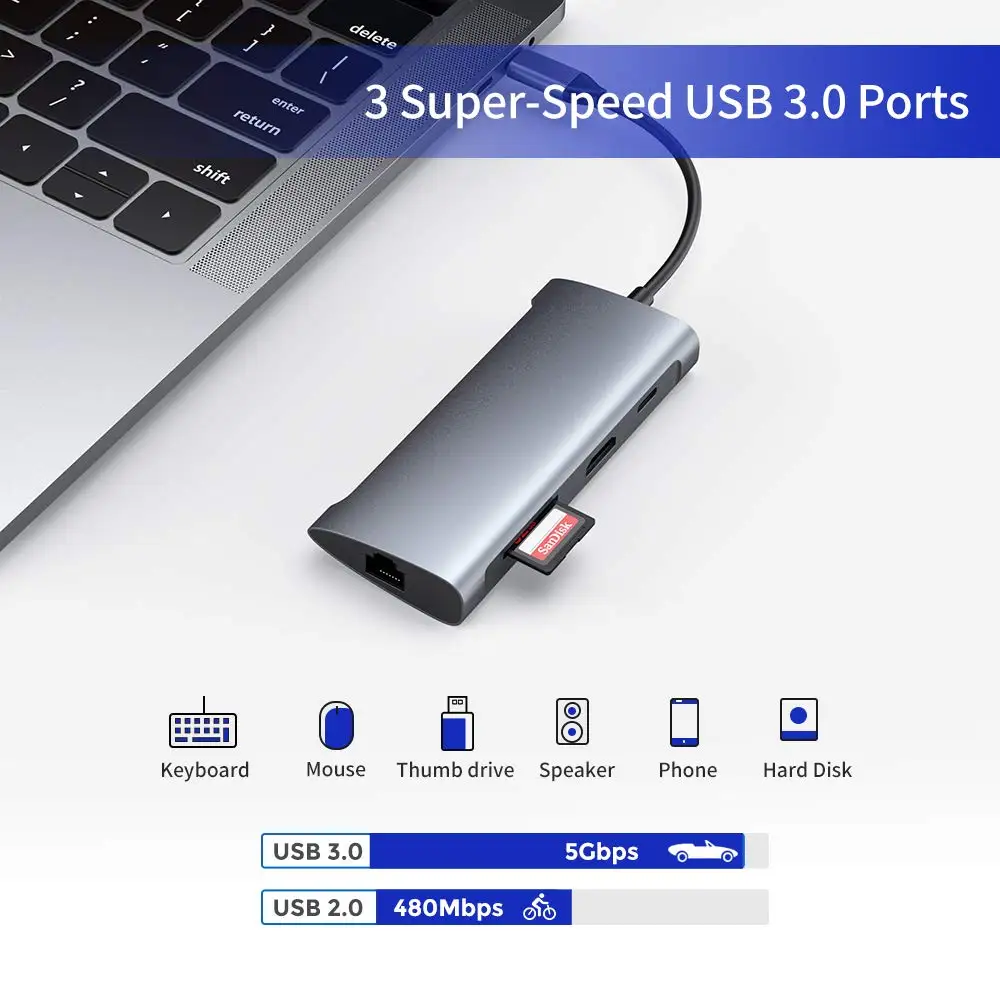
Raycue 8 in 1 Type C Adapter to TF/SD Card Reader 3*USB3.0 HD-MI USB C Hub 