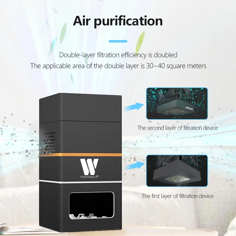 Wedtserha Custom Logo Smart Automatic Smoke Removal Air Purifier Ashtray Smokeless Cigar Ashtray Portable Ashtray For Car