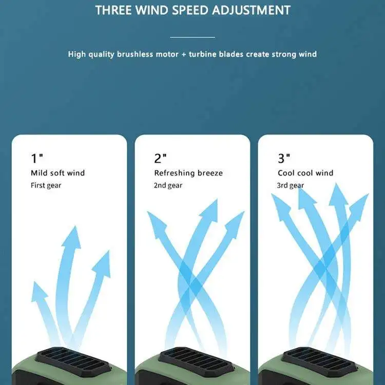 Outdoor Portable Rechargeable Fan 2000mAh Hanging Neck/Waist Fans 3 Wind Speed Mute Fan with Power Bank