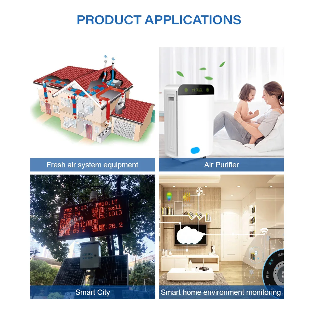 PM2.5 PM10 TVOC CO2 детектор формальдегида датчик загрязнения воздуха в помещении монитор качества воздуха