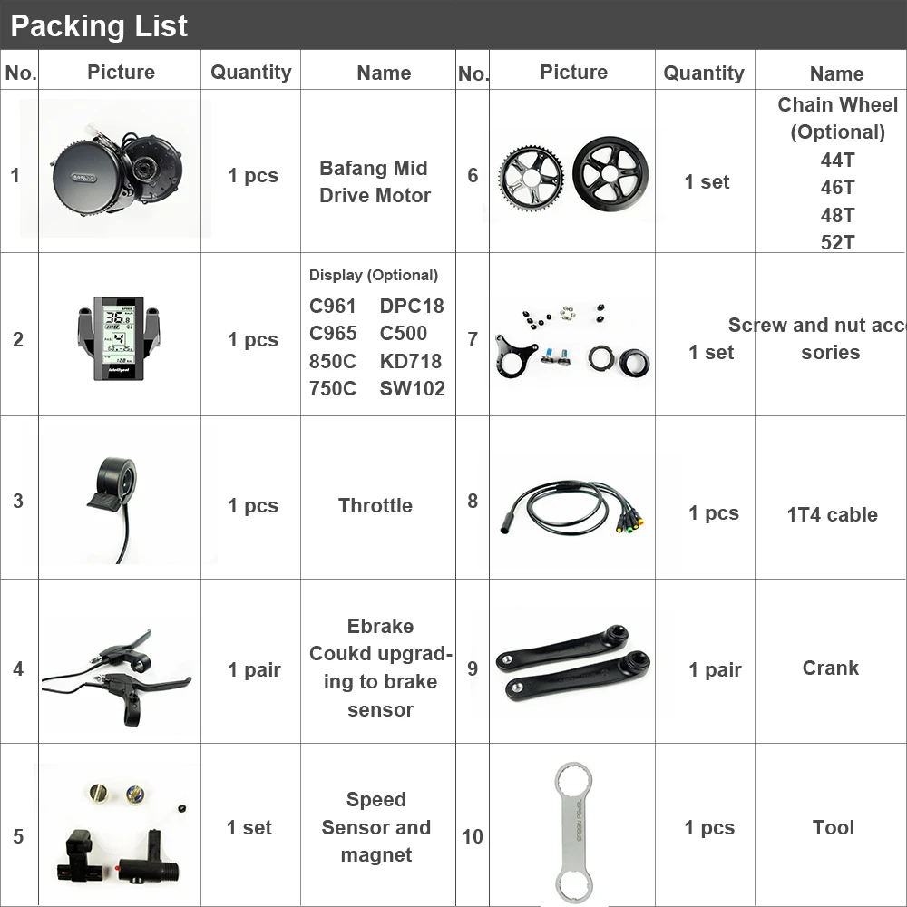 Greenpedel Bafang BBSHD 48V 1000w 8fun mid motor mid drive motor electric bicycle motor kit