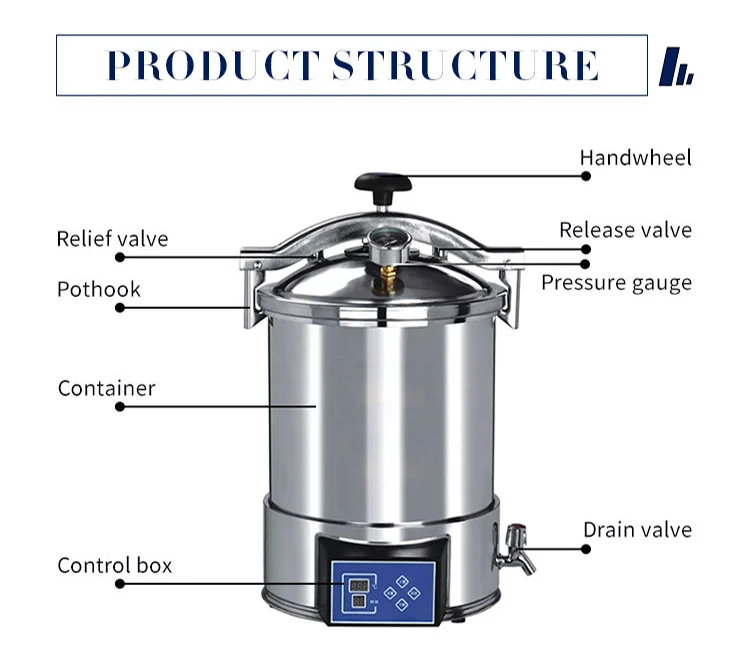 sterilization autoclave 18/24liter