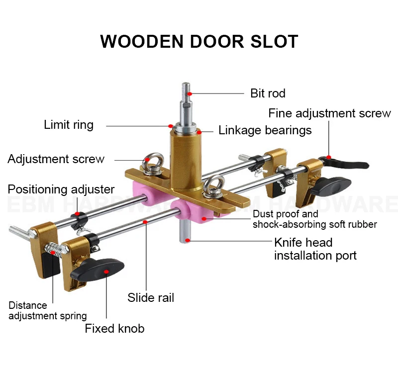 Wood Door Lock Hole Opener Kit Mortise Lock Installation Tool Wooden Door Lock Installation Kit for Drilling