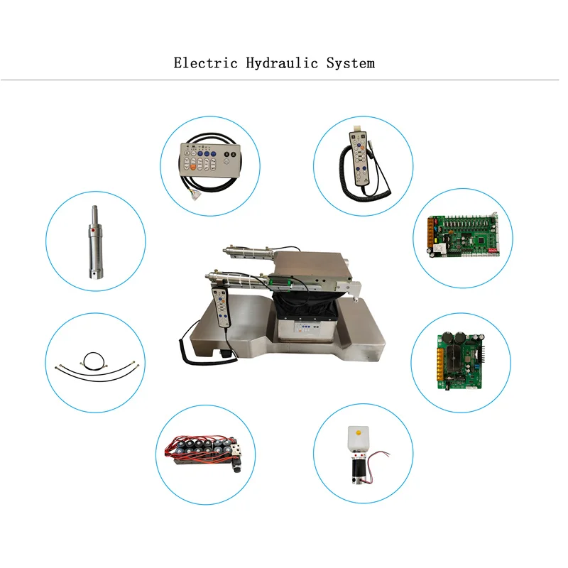 JQ-AT800 Surgical Table Manufacturer OR Table Parts Archives Hydraulic Electronic Control System