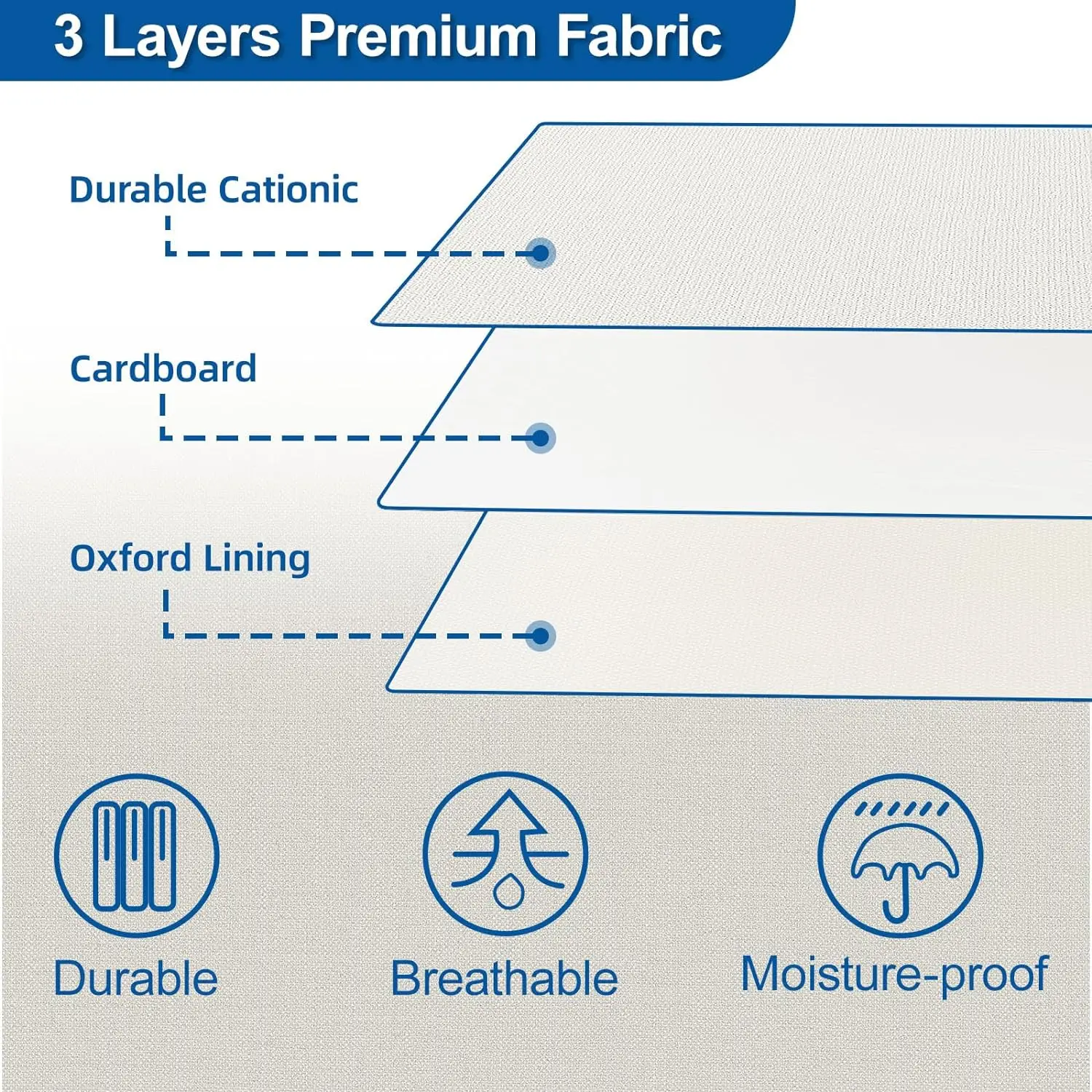 KUYUE Bed Sheet Organizer Closet Cabinet Organization Bag Storage Bins, Collapsible Bedsheet Container Cube, Linen Foldable Blue