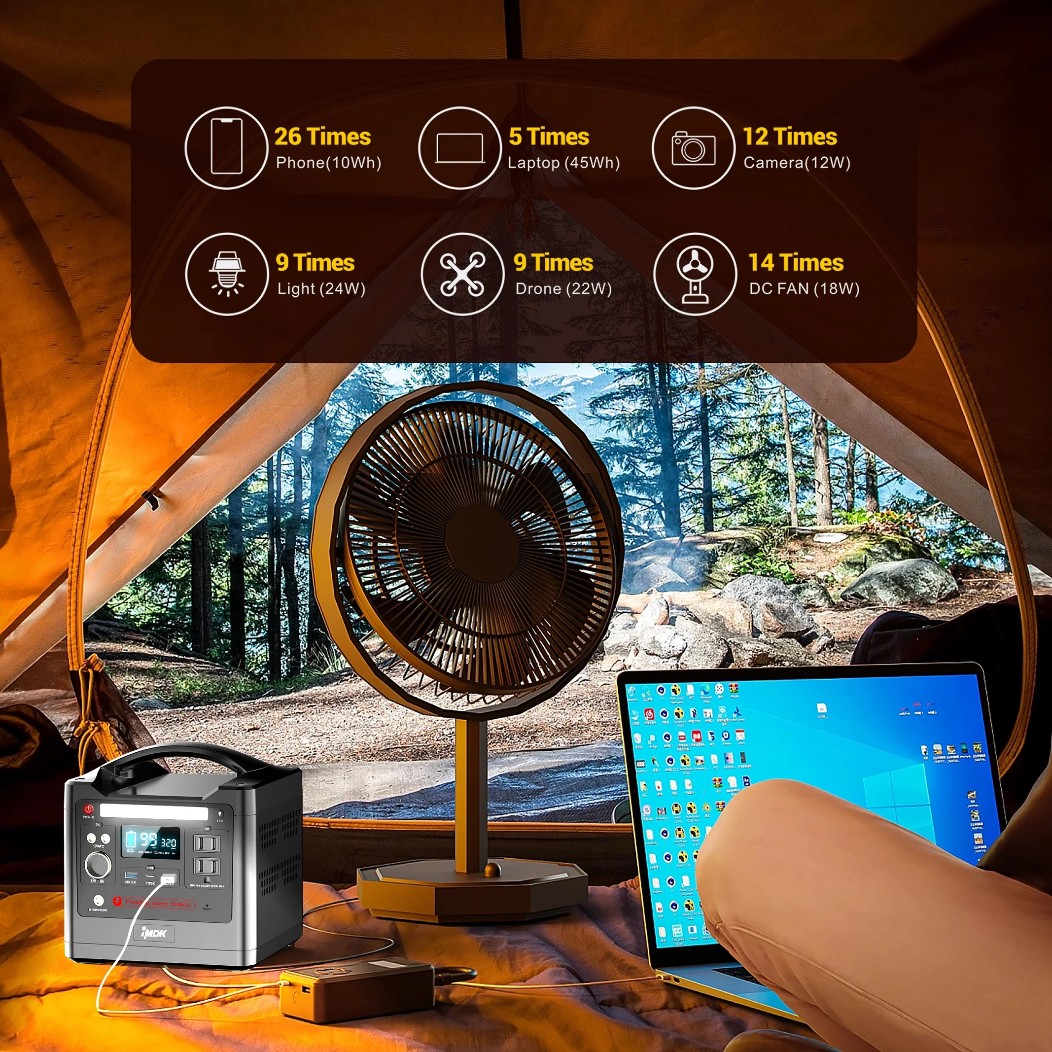 Портативное зарядное устройство на солнечной батарее для кемпинга, дома и улицы