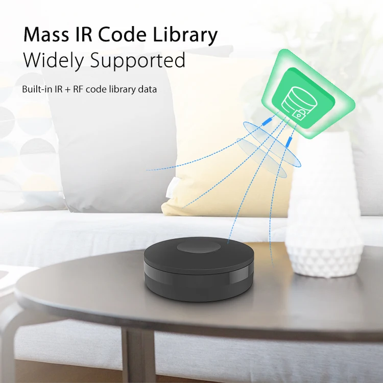 Wi-Fi IR Remote Controller Pro Ir Emitter Remote Control with Tuya app, USB charge, No Hub Required Support IR and  RF